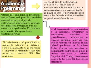 Artículo 133. La audiencia preliminar
será en forma oral, privada y presidida
personalmente por el juez de
sustanciación, mediación y ejecución,
con la asistencia obligatoria de las
partes o sus apoderados. En la misma
no se admitirá la oposición de
cuestiones previas.
El desistimiento del procedimiento
solamente extingue la instancia,
pero el demandante no podrá volver
a proponer la demanda antes que
transcurran noventa (90) días
continuos.
Cuando el juez de sustanciación,
mediación y ejecución esté en
presencia de un litisconsorcio activo o
pasivo, nombrará una representación
no mayor de tres (3) personas por cada
parte, a los fines de mediar y conciliar
las posiciones de las mismas.
Si el demandante no compareciere
a la audiencia preliminar se
considerará desistido el
procedimiento, terminando el
proceso mediante sentencia oral
que se reducirá en un acta, la cual
deberá publicarse en la misma
fecha. Contra esta decisión, el
demandante podrá apelar a dos (2)
efectos por ante el Tribunal
Superior del Trabajo competente,
dentro de los cinco (5) días hábiles
siguientes.
 