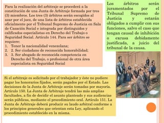Para la realización del arbitraje se procederá a la
constitución de una Junta de Arbitraje formada por tres
(3) miembros. Los tres (3) árbitros serán escogidos al
azar por el juez, de una lista de árbitros establecida
oficialmente por el Tribunal Supremo de Justicia en Sala
de Casación Social e integrada por distinguidos y
calificados especialistas en Derecho del Trabajo o
Seguridad Social. Artículo 144. Para ser árbitro se
requiere:
1. Tener la nacionalidad venezolana;
2. 2. Ser ciudadano de reconocida honorabilidad;
3. 3. Ser abogado de reconocida competencia en
Derecho del Trabajo, o profesional de otra área
especialista en Seguridad Social
Los árbitros serán
juramentados por el
Tribunal Supremo de
Justicia y estarán
obligados a cumplir con sus
funciones, salvo el caso que
tengan causal de inhibición
o excusa debidamente
justificada, a juicio del
tribunal de la causa.
Si el arbitraje es solicitado por el trabajador y éste no pudiere
pagar los honorarios fijados, serán pagados por el Estado. Las
decisiones de la Junta de Arbitraje serán tomadas por mayoría.
Artículo 150. La Junta de Arbitraje tendrá las más amplias
facultades, a fin de decidir el asunto planteado y sus audiencias
serán públicas, mediante el procedimiento oral. Artículo 151. La
Junta de Arbitraje deberá producir su laudo arbitral conforme a
los principios generales que orientan esta Ley, aplicando el
procedimiento establecido en la misma.
 