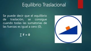 Se puede decir que el equilibrio
de traslación, se consigue
cuando todas las sumatorias de
las fuerzas es igual a cero (0).
∑ F = 0
Equilibrio Traslacional
 