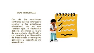 IDEAS PRINCIPALES




Dos de las cuestiones
centrales que ha interesado
resaltar a los psicólogos
educativos, son las que
señalan que la educación
debería orientarse al logro
de aprendizaje significativo
con sentido y al desarrollo
de habilidades estratégicas
generales y específicas de
aprendizaje
 