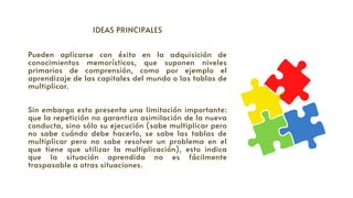 IDEAS PRINCIPALES




Pueden aplicarse con éxito en la adquisición de
conocimientos memorísticos, que suponen niveles
primarios de comprensión, como por ejemplo el
aprendizaje de las capitales del mundo o las tablas de
multiplicar.
Sin embargo esto presenta una limitación importante:
que la repetición no garantiza asimilación de la nueva
conducta, sino sólo su ejecución (sabe multiplicar pero
no sabe cuándo debe hacerlo, se sabe las tablas de
multiplicar pero no sabe resolver un problema en el
que tiene que utilizar la multiplicación), esto indica
que la situación aprendida no es fácilmente
traspasable a otras situaciones.
 