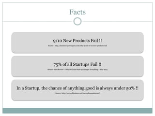 Facts

9/10 New Products Fail !!
Source - http://business-powerpack.com/why-9-out-of-10-new-products-fail

75% of all Startups Fail !!
Source- HBR Review – Why the Lean Start-up changes Everything – May 2013

In a Startup, the chance of anything good is always under 50% !!
Source- http://www.slideshare.net/startuplessonslearned

 