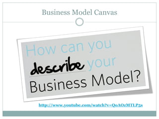 Business Model Canvas

http://www.youtube.com/watch?v=QoAOzMTLP5s

 