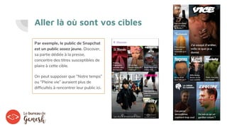 Aller là où sont vos cibles
Par exemple, le public de Snapchat
est un public assez jeune. Discover,
sa partie dédiée à la presse,
concentre des titres susceptibles de
plaire à cette cible.
On peut supposer que “Notre temps”
ou “Pleine vie” auraient plus de
difficultés à rencontrer leur public ici.
 