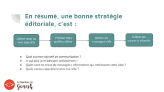 En résumé, une bonne stratégie
éditoriale, c’est :
● Quel est mon objectif de communication ?
● A qui dois-je m’adresser, précisément ?
● Quels sont les types de messages / informations qui intéressent cette cible ?
● Quels canaux apprécie le plus ma cible ?
Définir mon ou
mes objectifs
Préciser mes
publics-cibles
Définir les
messages-clés
Définir les
supports adaptés
 