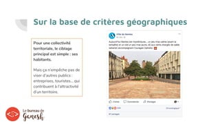 Sur la base de critères géographiques
Pour une collectivité
territoriale, le ciblage
principal est simple : ses
habitants.
Mais ça n’empêche pas de
viser d’autres publics :
entreprises, touristes… qui
contribuent à l’attractivité
d’un territoire.
 