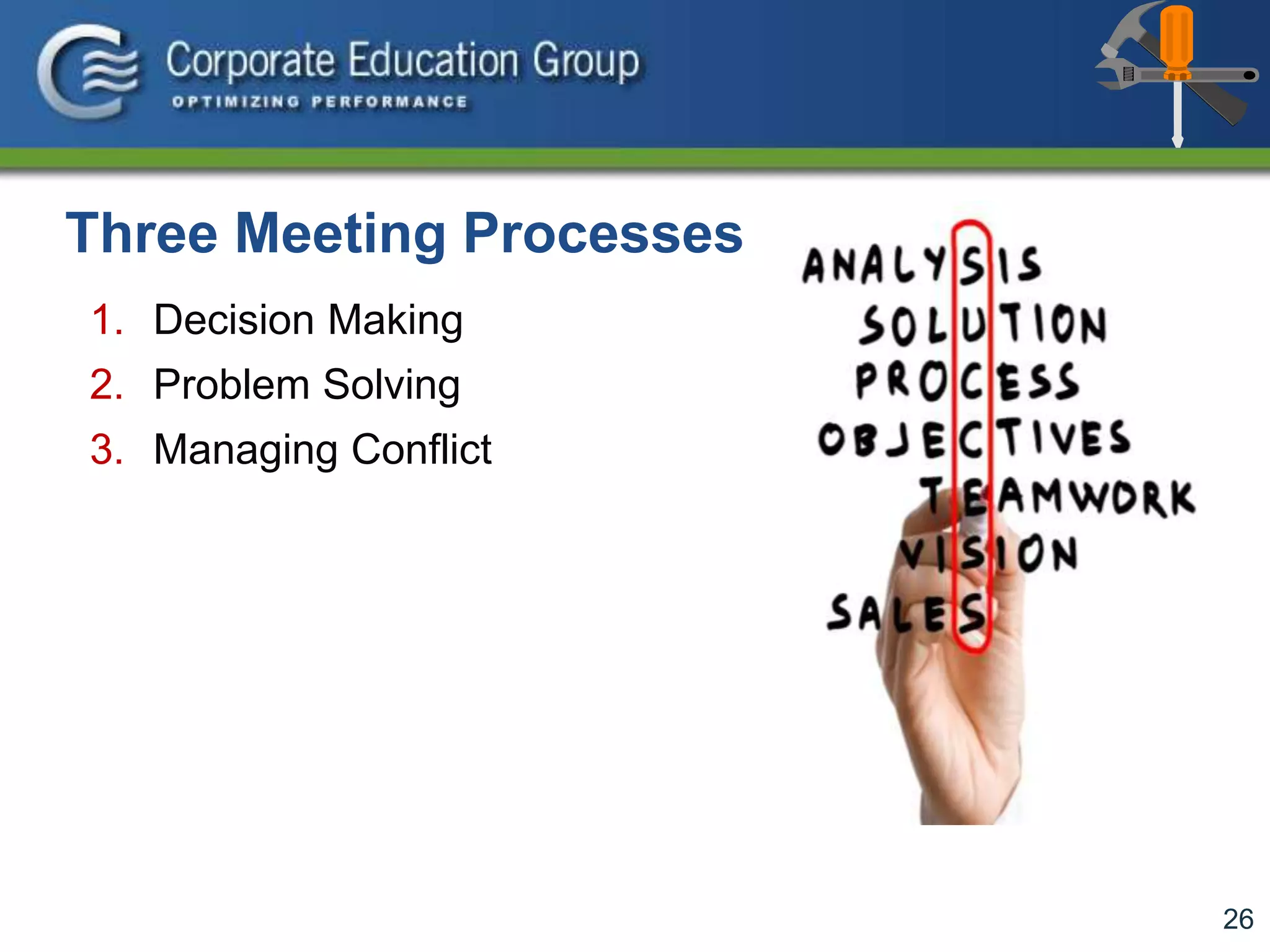 26
Three Meeting Processes
1. Decision Making
2. Problem Solving
3. Managing Conflict
 