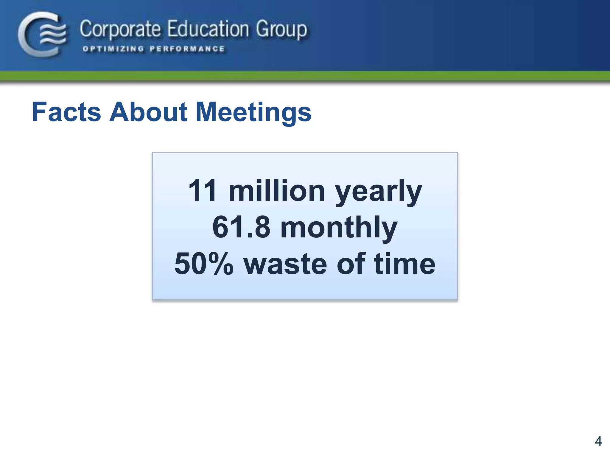4
11 million yearly
61.8 monthly
50% waste of time
Facts About Meetings
 