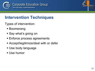 31
Intervention Techniques
Types of intervention:
 Boomerang
 Say what’s going on
 Enforce process agreements
 Accept/legitimize/deal with or defer
 Use body language
 Use humor
 