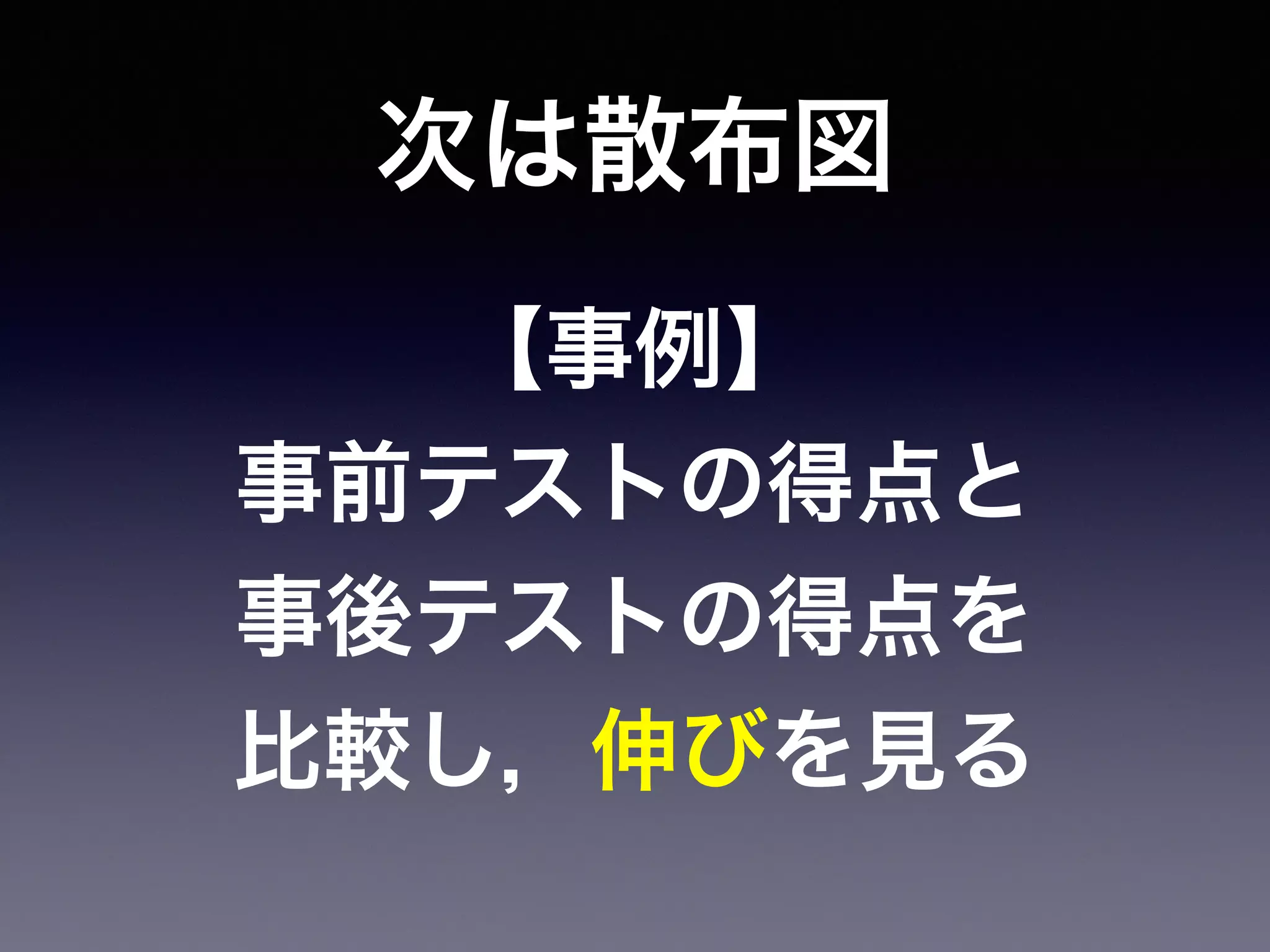 次は散布図
【事例】
事前テストの得点と
事後テストの得点を
比較し，伸びを見る
 