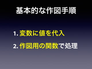 基本的な作図手順
1. 変数に値を代入
2. 作図用の関数で処理
 