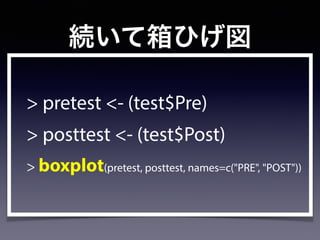 続いて箱ひげ図
> pretest <- (test$Pre)
> posttest <- (test$Post)
> boxplot(pretest, posttest, names=c("PRE", "POST"))
 