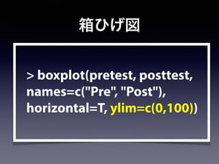 箱ひげ図
> boxplot(pretest, posttest,
names=c("Pre", "Post"),
horizontal=T, ylim=c(0,100))
 