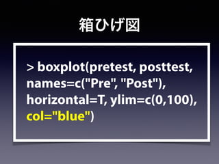 箱ひげ図
> boxplot(pretest, posttest,
names=c("Pre", "Post"),
horizontal=T, ylim=c(0,100),
col="blue")
 