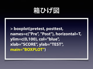 箱ひげ図
!
> boxplot(pretest, posttest,
names=c("Pre", "Post"), horizontal=T,
ylim=c(0,100), col="blue",
xlab="SCORE", ylab="TEST",
main="BOXPLOT")
 