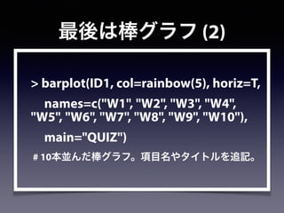 最後は棒グラフ (2)
> barplot(ID1, col=rainbow(5), horiz=T,
names=c("W1", "W2", "W3", "W4",
"W5", "W6", "W7", "W8", "W9", "W10"),
main="QUIZ")
# 10本並んだ棒グラフ。項目名やタイトルを追記。
 