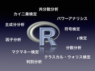 t 検定
カイ二乗検定
パワーアナリシス
分散分析
共分散分析
判別分析
主成分分析
クラスカル・ウォリス検定
符号検定
マクマネー検定
因子分析
 