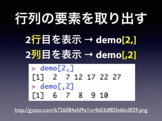 行列の要素を取り出す
2行目を表示 → demo[2,]
2列目を表示 → demo[,2]
http://gyazo.com/6726084afd9e1cc4b03df85fe6bc0f29.png
 