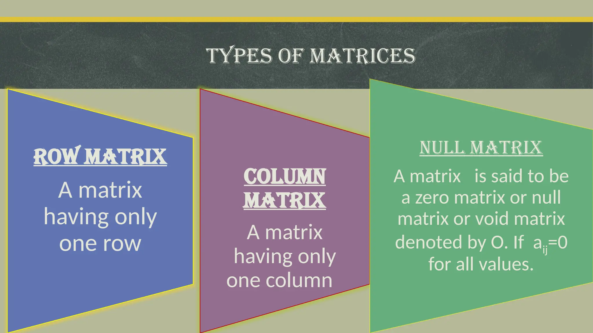 MATRIX AND ITS TYPES OF MATRICES WITH EXAMPLES ,TRAINGULAR MATRIX | PPT