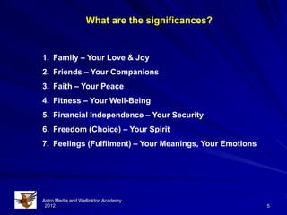 What are the significances?


1. Family – Your Love & Joy
2. Friends – Your Companions
3. Faith – Your Peace
4. Fitness – Your Well-Being
5. Financial Independence – Your Security
6. Freedom (Choice) – Your Spirit
7. Feelings (Fulfilment) – Your Meanings, Your Emotions




Astro Media and Wellinkton Academy
 2012                                                     5
 