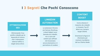 Ottimizzando il tuo
profilo LinkedIn per le
keywords di ricerca
che ti interessano
otterrai traffico a
target senza sforzi.
Le estensioni Chrome
più famose (DuxSoup,
Linked Helper) sono
bannate da LinkedIn,
ma ci sono dei
sistemi più raffinati
che funzionano
ancora benissimo e ti
permettono di scalare
Come ottenere il
massimo da LinkedIn
e rimanere Top Of
Mind con il proprio
target Cliente.
Diventarai la figura di
riferimento per
risolvere il problema
del tuo Cliente Ideale
OTTIMIZZAZIONE
SEO
LINKEDIN
AUTOMATION
CONTENT
BOOST 
I 3 Segreti Che Pochi Conoscono
 