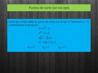 Puntos de corte con los ejes
-11x0x x321 
Corte eje x:Para hallar el punto de corte con el eje “x” hacemos y = 0
y resolvemos la ecuación.
 
01)+1)(x-(x
01xx
0xx
xxy
2
3
3




 