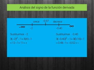Análisis del signo de la función derivada
-0.57
-∞ ∞-2 -0.40
   


52.0148.0
116.03140.03
0.40-sSustituimo
2
   


11112
143123
2-sSustituimo
2
crece decrece
 