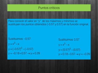 Puntos criticos
39.0y57.018.0y
)57.0()57.0(y
xxy
0.57-sSustituimo
3
3



Para conocer el valor en “y” de los máximos y mínimos se
sustituyen los puntos obtenidos (-0.57 y 0.57) en la función original.
39.0y57.018.0y
)57.0()57.0(y
xxy
0.57sSustituimo
3
3



 
