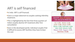 ART is self financed
In India ART is self financed.
Cost is a major deterrent to couples seeking infertility
treatment.
This is highlighted by the fact that three quarters of
Indian couples decline IVF treatment after first
consultation
Even in the developed world, individual couples find
it difficult to access ART facilities they have to bear
the cost
 