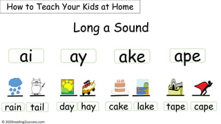 How to Teach Your Kids at Home
ai
Long a Sound
ay ake
day hayrain tail cake lake
© 2020reading2success.com
ape
tape cape
 