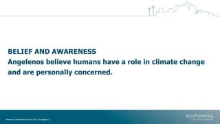 BELIEF AND AWARENESS
Angelenos believe humans have a role in climate change
and are personally concerned.
American Climate...