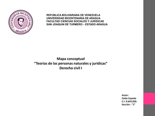 REPÚBLICA BOLIVARIANA DE VENEZUELA
UNIVERSIDAD BICENTENARIA DE ARAGUA
FACULTAD CIENCIAS SOCIALES Y JURÍDICAS
SAN JOAQUIN DE TURMERO – ESTADO ARAGUA
Autor:
Zaida Cepeda
C.I: 9.643.836.
Sección : “1”
Mapa conceptual
“Teorías de las personas naturales y jurídicas”
Derecho civil I
 