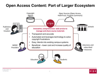Open Access Content: Part of Larger Ecosystem
Copyright
Agents

Open Sources (Open Access,
HathiTrust, Creative Commons)

...