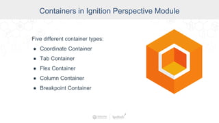 Bordercontainer Mobile Design 5 Mobile-Responsive Layout Strategies | PPTX