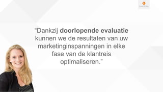 “Dankzij doorlopende evaluatie
kunnen we de resultaten van uw
marketinginspanningen in elke
fase van de klantreis
optimaliseren.”
 