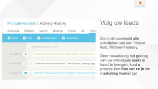 Volg uw leads
Zie in dit voorbeeld alle
activiteiten van een fictieve
lead, Michael Faraday.
Door nauwkeurig het gedrag
van uw individuele leads in
kaart te brengen, kunt u
precies zien hoe ver ze in de
marketing funnel zijn.
 