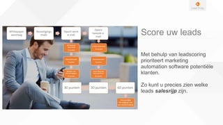 Score uw leads
Met behulp van leadscoring
prioriteert marketing
automation software potentiële
klanten.
Zo kunt u precies zien welke
leads salesrijp zijn.
 