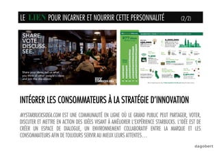 INTÉGRER LES CONSOMMATEURS À LA STRATÉGIE D’INNOVATION
MYSTARBUCKSIDEA.COM EST UNE COMMUNAUTÉ EN LIGNE OÙ LE GRAND PUBLIC PEUT PARTAGER, VOTER,
DISCUTER ET METTRE EN ACTION DES IDÉES VISANT À AMÉLIORER L’EXPÉRIENCE STARBUCKS. L’IDÉE EST DE
CRÉER UN ESPACE DE DIALOGUE, UN ENVIRONNEMENT COLLABORATIF ENTRE LA MARQUE ET LES
CONSOMMATEURS AFIN DE TOUJOURS SERVIR AU MIEUX LEURS ATTENTES…
LE LIEN POUR INCARNER ET NOURRIR CETTE PERSONNALITÉ (2/2)LIEN	
  
 