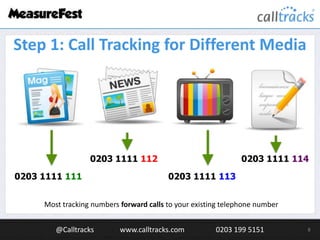 Step 1: Call Tracking for Different Media

0203 1111 112
0203 1111 111

0203 1111 114
0203 1111 113

Most tracking numbers...