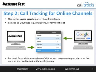 Step 2: Call Tracking for Online Channels
• This can be source based e.g. everything from Google
• Can also be URL based e...