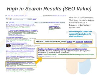 High in Search Results (SEO Value)
                         Over half of traffic comes to
                         SlideShare through a search
                         for information on a
                         business or technology
                         related topic
                         Go where your clients are
                         researching solutions to
                         their problems!
 