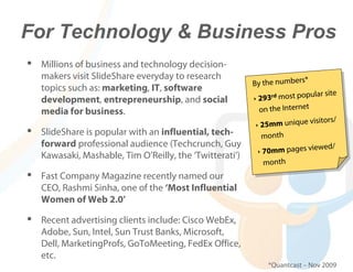 For Technology & Business Pros
•   Millions of business and technology decision-
    makers visit SlideShare everyday to research
                                                          By the numbers*
    topics such as: marketing, IT, software
                                                                            ular site
    development, entrepreneurship, and social             ‣ 293rd most pop
    media for business.                                     on the Internet
                                                                         visitors/
                                                           ‣ 25mm unique
•   SlideShare is popular with an influential, tech-         month
    forward professional audience (Techcrunch, Guy                        iewed/
                                                            ‣ 70mm pages v
    Kawasaki, Mashable, Tim O’Reilly, the ‘Twitterati’)
                                                             month
•   Fast Company Magazine recently named our
    CEO, Rashmi Sinha, one of the ‘Most Influential
    Women of Web 2.0’

•   Recent advertising clients include: Cisco WebEx,
    Adobe, Sun, Intel, Sun Trust Banks, Microsoft,
    Dell, MarketingProfs, GoToMeeting, FedEx Office,
    etc.
                                                               *Quantcast – Nov 2009
 