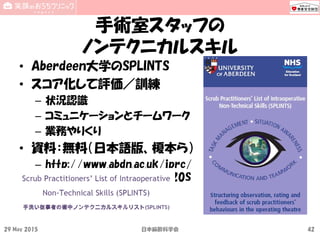 手術室スタッフの
ノンテクニカルスキル
• Aberdeen大学のSPLINTS
• スコア化して評価／訓練
– 状況認識
– コミュニケーションとチームワーク
– 業務やりくり
• 資料：無料（日本語版、榎本ら）
– http://www.abdn.ac.uk/iprc/
uploads/files/Japanese%20S
PLINTS%20Handbook.pdf
29 May 2015 日本麻酔科学会 42
 