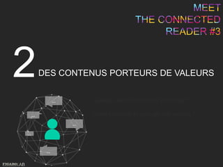 2DES CONTENUS PORTEURS DE VALEURS
…
…
…
…
…
Quelles valeurs de marque par canal ?
Quels transferts et synergie des valeurs ?
 