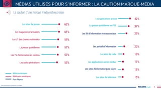 4
Les sites de presse 62%
Les magazines d'actualités 61%
Les JT des chaines nationales 59%
La presse quotidienne 57%
Les TV d'information en continu 57%
Les radio généralistes 55%
Les fils d'information réseaux sociaux 29%
42%Les applications presse
La presse quotidienne en PDF 37%
La caution d’une marque media native presse
Base possesseurs smartphone ou tablette
Média numériques
Média non numériques
Pure Players
Les portails d'information 23%
Les sites de radio 19%
Les applications autres médias 17%
Les sites de télévision 15%
Les sites d'information pure player 16%
 