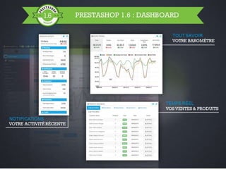 Rencontre Communautaire à Montréal