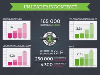 Rencontre Communautaire à Montréal