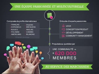 Rencontre Communautaire à Montréal