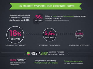 Rencontre Communautaire à Montréal