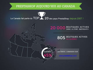 Rencontre Communautaire à Montréal